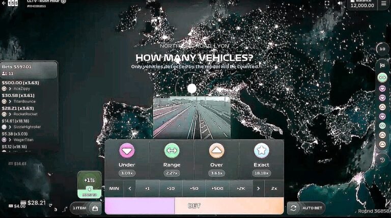 CCTV Rush Hour rythme et volatilité