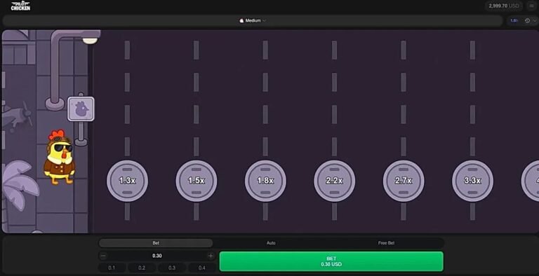Pilot Chicken vaut-il le coup ?